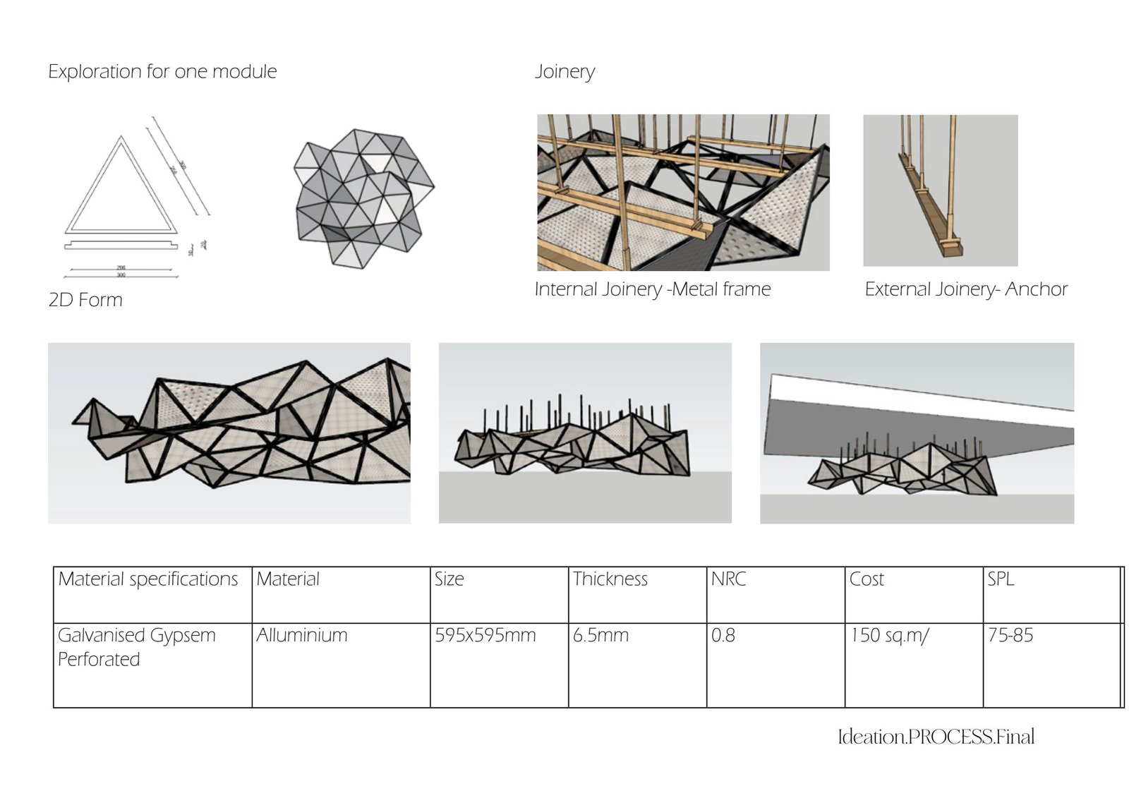 Joinery, 2D form and material specifications