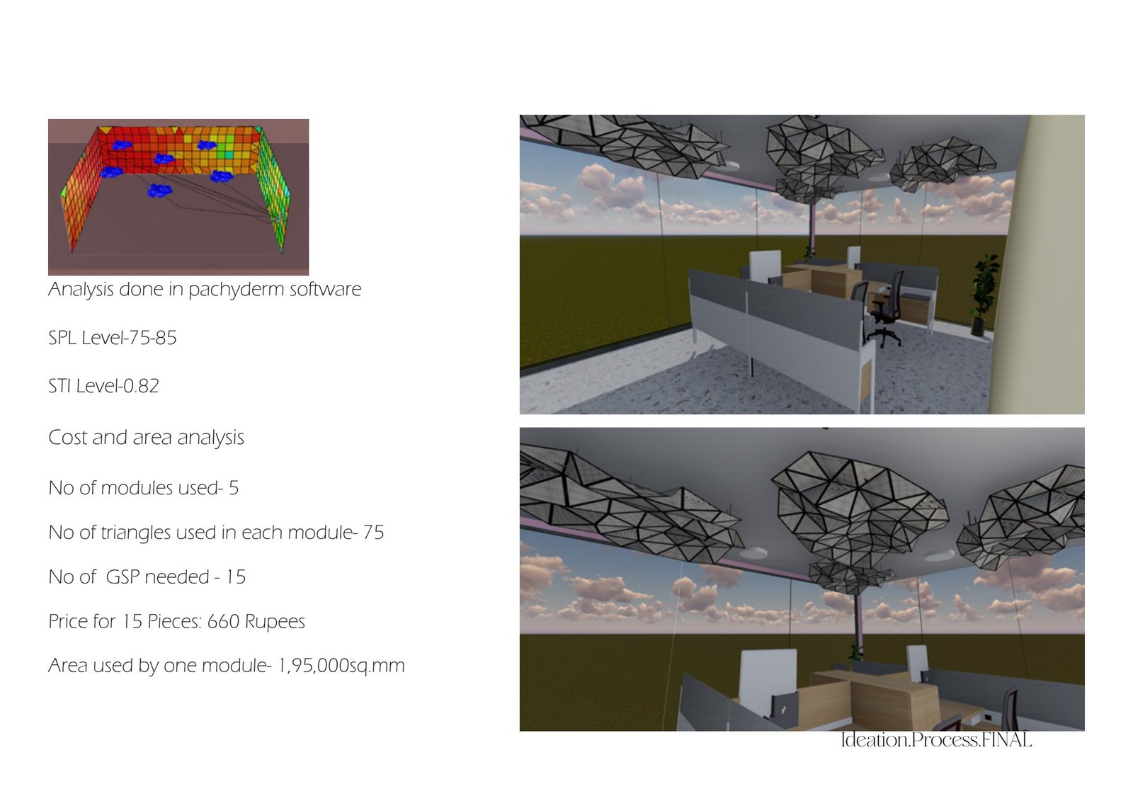 Acoustic ceiling render and analysis